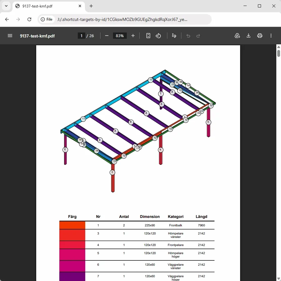 Cutting templates are generated automatically for production